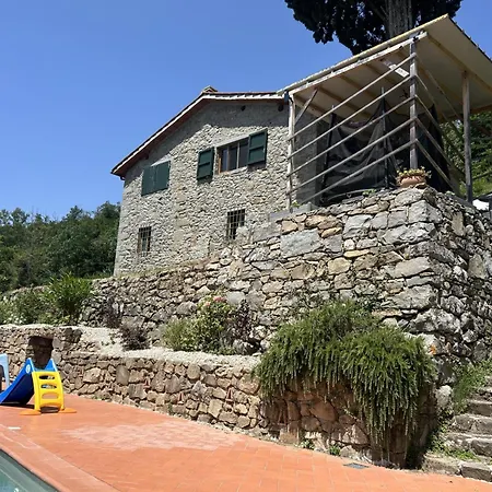 Metato Con Piscina E Giardino Holiday home *